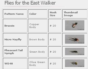 Man from Snowy River Museum